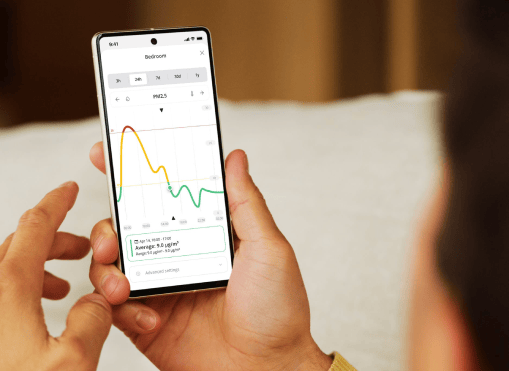 Airthings App - PM2.5 graph
